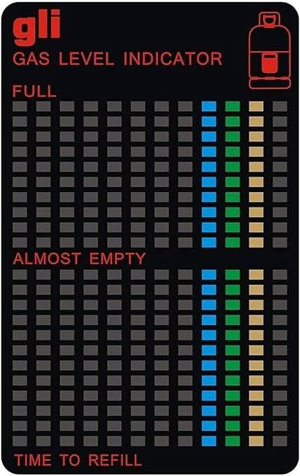 LPG Level Indicator |đ„FLAT 57% OFFđ„